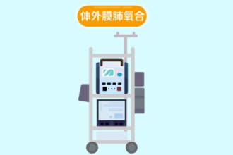 什么是體外膜肺氧合？