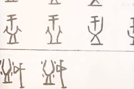 一分鐘了解象形文字