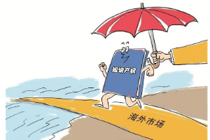 知識產權具有地域性限制