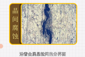 晶間腐蝕—化學反應
