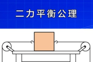 帶您了解二力平衡公理
