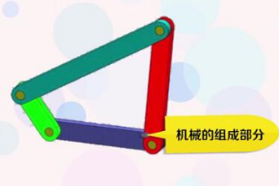 一分鐘了解連桿<em>機構(gòu)</em>