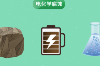 帶您了解<em>電化學</em><em>腐蝕</em>