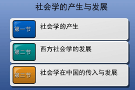 <em>課件</em>：女性學(xué)<em>專業(yè)</em>《<em>社會學(xué)</em><em>概論</em>—<em>社會學(xué)</em>的產(chǎn)生》