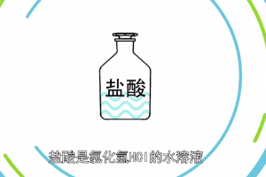 鹽酸—氯化氫<em>的</em>水溶液