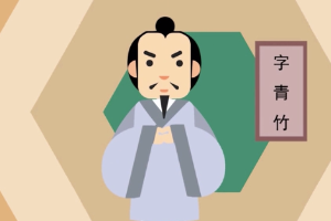 帶您了解傅山