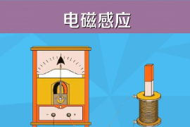 一分鐘了解電磁感應