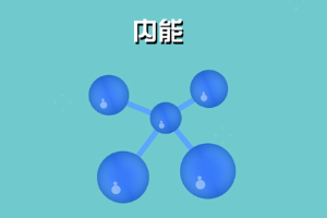 <em>帶</em><em>您</em><em>了解</em>內能