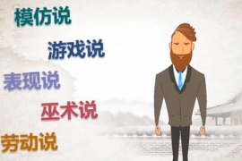 <em>微</em><em>課</em>：<em>美育</em><em>類專業(yè)</em>：《藝術(shù)概論—繪畫起源新說(shuō)》