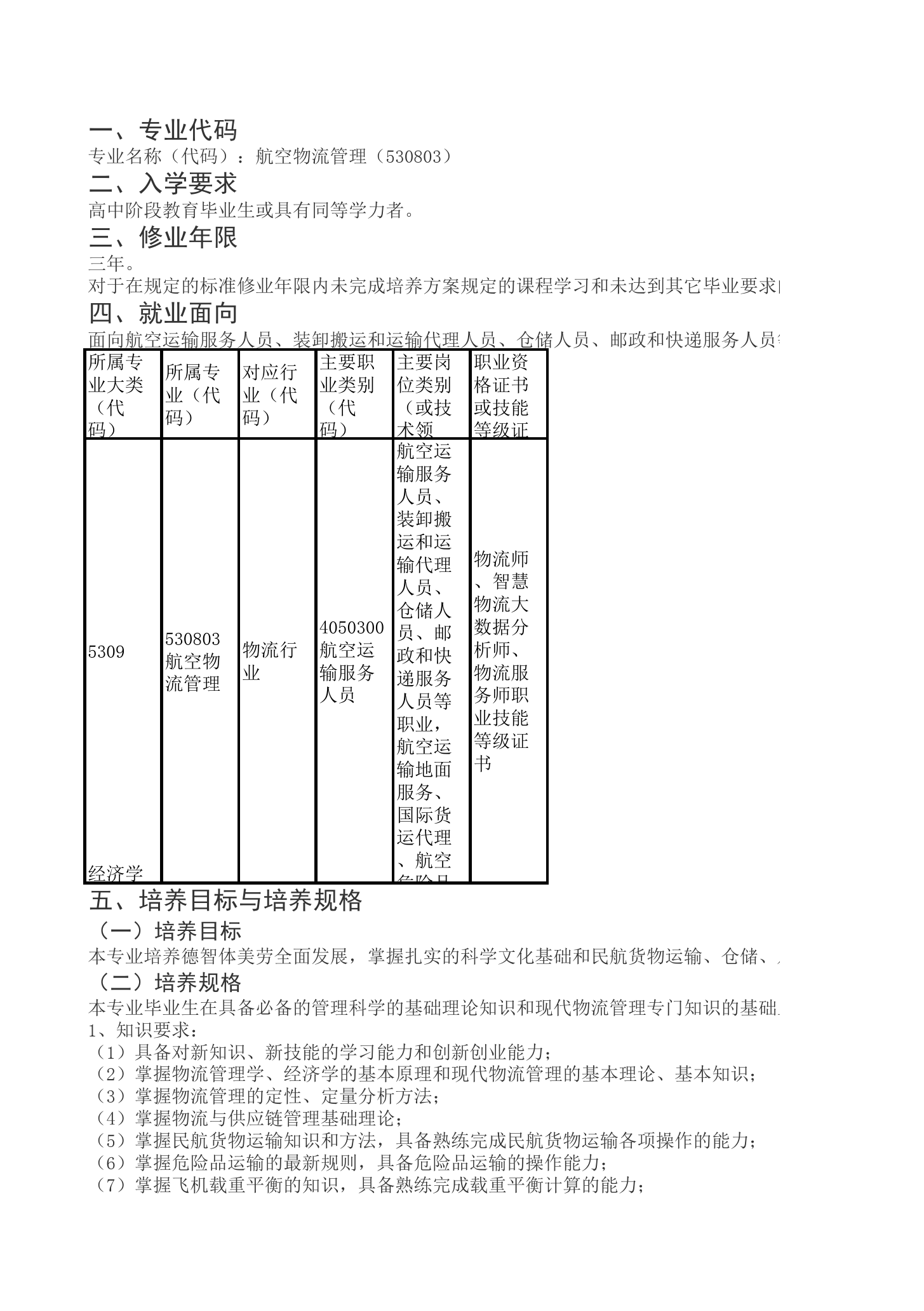 航空物流<em>管理人才</em>培養(yǎng)方案