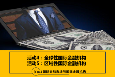 <em>課件</em>：<em>國際</em>金融、金融服務<em>與</em>管理、<em>國際</em>經濟<em>與</em>貿易<em>專業</em>《<em>國際</em>金融—3.3<em>全球</em>性<em>國際</em>金融機構<em>與</em>區域性<em>國際</em>金融機構》