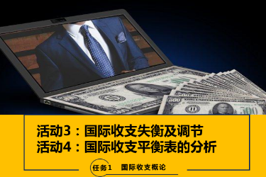 <em>課件</em>：<em>國際金融</em>、<em>金融</em><em>服務</em><em>與</em><em>管理</em>、<em>國際經濟</em><em>與</em><em>貿易</em><em>專業</em>《<em>國際金融</em>—1.3&4國際收支失衡<em>及</em>調節》